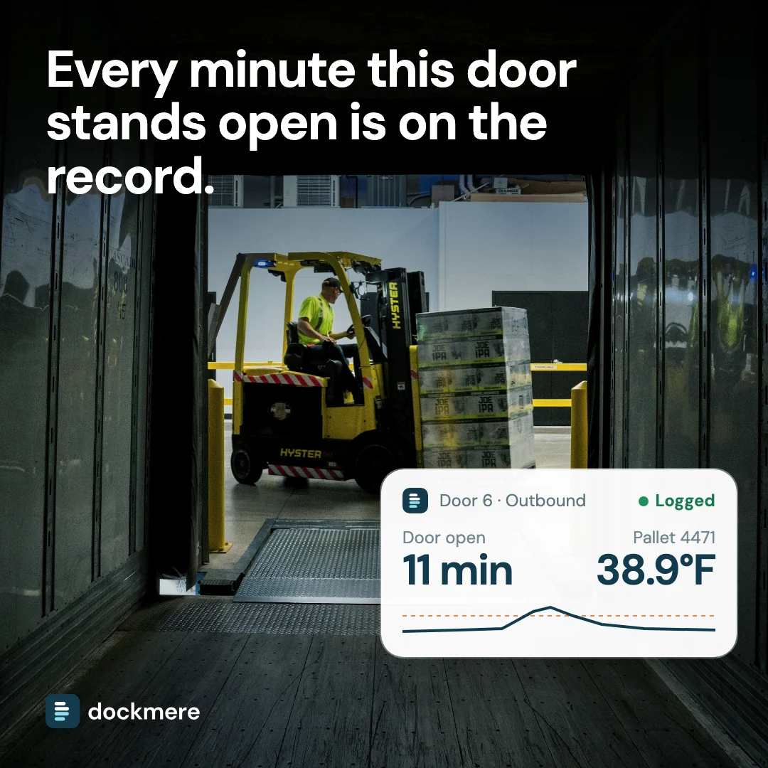 Door time, 1:1 for LinkedIn feed