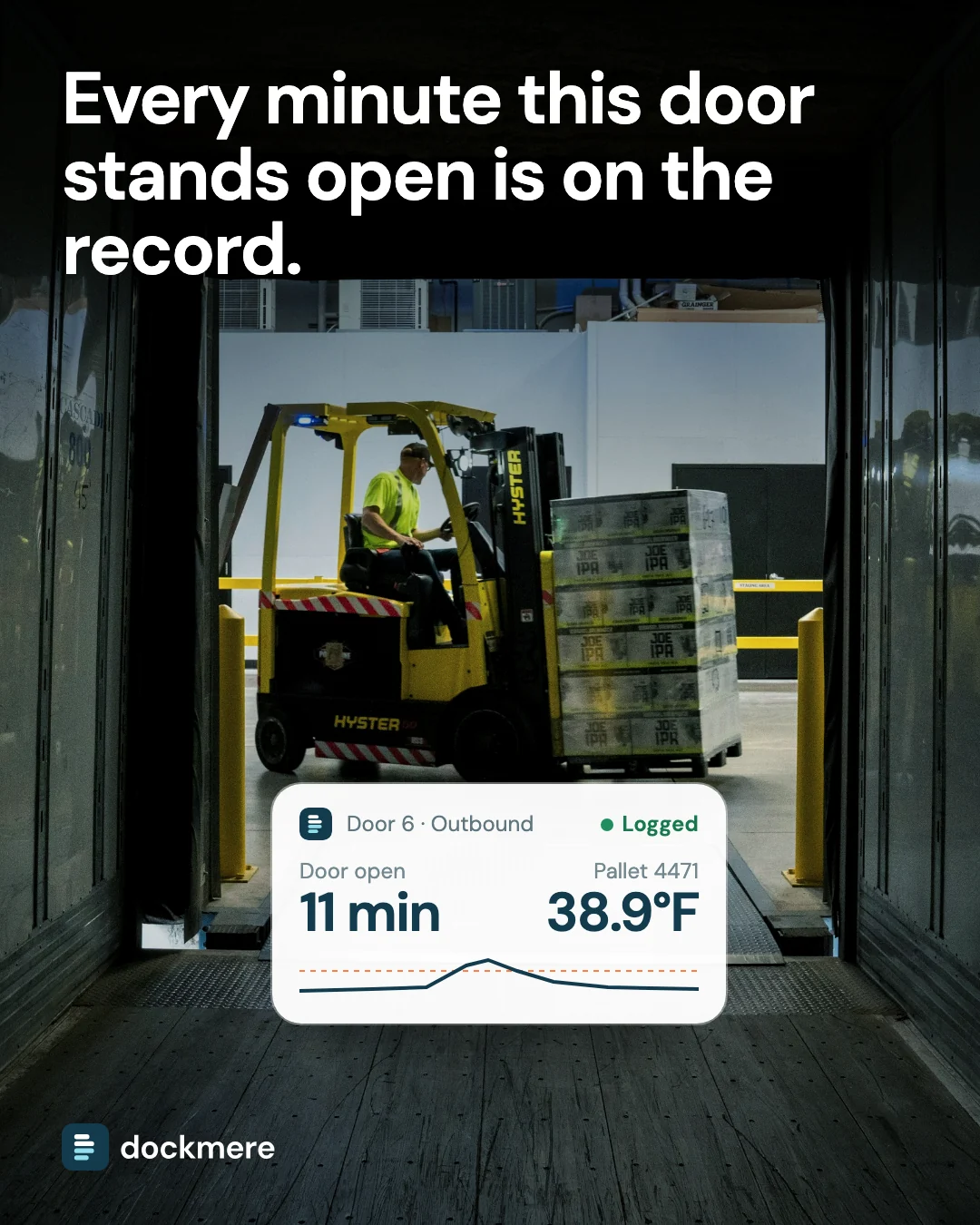 Door time, 4:5 for Facebook feed